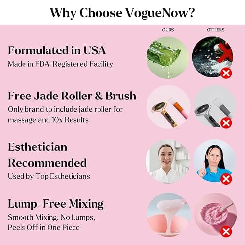Jelly Face Mask for Facials - Bulgarian Rose Hydrating, Brightening & Nourishing Jelly Mask with Free Jade Roller & Spatula | Professional Hydrojelly Masks | Christmas Gifts for Women, Gifts for Women thumbnail 6