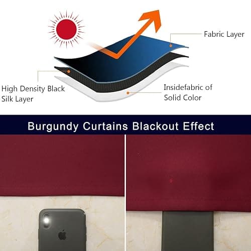 Pickluc Burgundy Blackout Curtains with Grommet 84 Inches Long 2 Panels, Light Blocking Window Drapes for Living Room, Thermal Insulated, Noise Reduction, Privacy Protection, 52" Wide x 84" Length thumbnail 5