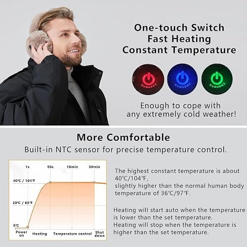 KUMADAI Heated Ear Muffs for Winter - Constant Temperature Earmuffs - Ear Warmers Covers for Women Men Cold Weather thumbnail 3