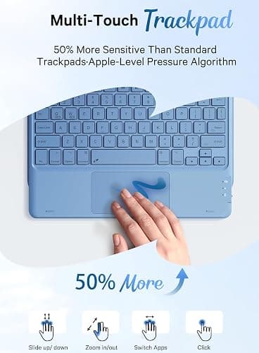 CHESONA for iPad 10th Generation Case with Keyboard, 2 Wireless Channels for iPad (A16) 11th/10th Gen (2025/2022), Backlight, Flip Stand Case with Pencil Holder, Multi-Touch Trackpad, Blue Gray thumbnail 5