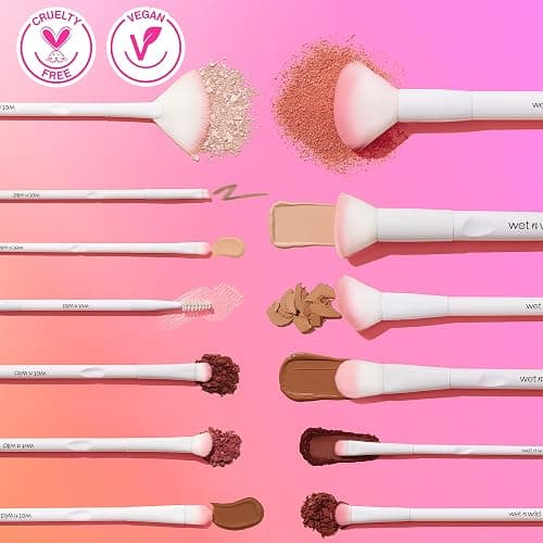 wet n wild Eyeshadow Brush, Precision Blending Application, Soft Synthetic Fibers, Ergonomic Handle for Comfortable Precision Control thumbnail 5