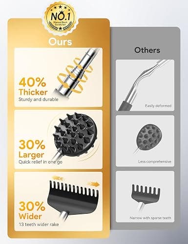 TUKUOS Telescoping Back Scratcher with 4Pcs Detachable Scratching Heads, Stocking Stuffers for Men Back Scratcher for Men/Dad/Women, White Elephant Gifts for Adults Christmas Gifts for Men Women thumbnail 6