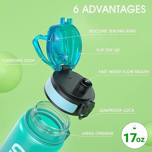 Sahara Sailor Water Bottle, 32/25/17oz Durable and Leakproof Water Bottles Motivational with Time Marker, Tritan, BPA Free, Wide Mouth with Easy Clean Brush for Gym, Travel, School, Office (1 Bottle) thumbnail 3