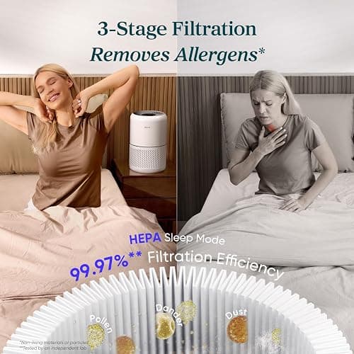 LEVOIT Air Purifier for Home Allergies Pet Hair in Bedroom, Covers Up to 1073 ft² by 56W High Torque Motor, AHAM VERIFIDE, 3-in-1 Filter with HEPA Sleep Mode, Remove Dust Smoke Odor, Core300-P, White thumbnail 3