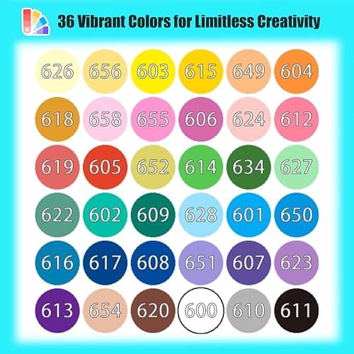 36 Colors Acrylic Paint Markers Set, Soft Brush Tip Pens for Rock, Wood, Canvas, Glass, Ceramic, Fabric, DIY Craft Projects – Waterproof, Quick-Dry, Vibrant Ink for Artists & Beginners thumbnail 4