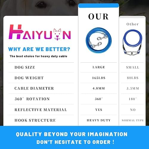 HaiYUAN Dog Tie Out Cable, Dog Runner Cable | 10/15/20/25/30/50 FT Steel Cable with Sturdy Clips, Suitable for Yard Outdoor Use, Holds Large Dogs up to 165 Lbs thumbnail 4
