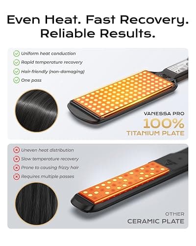 Titanium Flat Iron Hair Straightener for Natural Hair, 2 inch Hair Straightener for Thick Hairs, Silk Press Flat Iron Wide Plate thumbnail 5