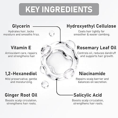 Hair Thickening Serum for Hair Loss, Korean Hair Growth Serum Roll On for Men and Women, Clinically Tested Rosemary Hair Growth Oil for Thinning Hair, Scalp Treatment, 0.5 Fl Oz thumbnail 3