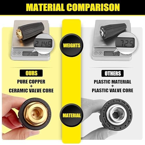 GIANTOOL Turbo Nozzle Pressure Washer, 4000 PSI 360°Rotating Power Washer Nozzles (Max 5000 PSI) with 1/4” and 3/8” Quick Connect, 7 Pressure Washer Nozzle Tips for Concrete, Brick, Driveway(4.0 GPM) thumbnail 3