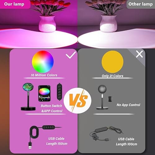 easeking LED Sunset Lamp Projector,Multicolor Changing with USB Port,Sunset Light 180°Rotation for Room Decor,Sunset Lamp for Bedroom,Photography Party,Tiktok Live,Gift for Halloween, Christmas thumbnail 5