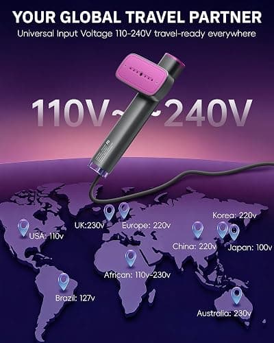 OGHom Steamer for Clothes, 110-240V Travel Steamer & Iron 2 in 1, 1000W Powerful Steam, Portable Handheld Garment Wrinkle Remover, 30s Fast Heat-Up with Dry & 2-Steam Control, for Global & Europe thumbnail 6