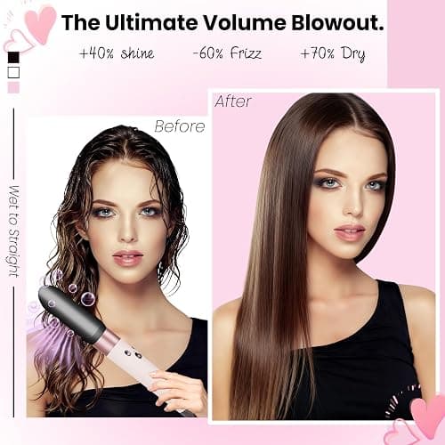 YTCHYYSK Hair Smooth Attachment for Dyson Airwrap HS01 HS05 HS08, Gentle Airflow Smooth Nozzle for Air wrap, Hair Straightener Replacement Part from Curly Coliy Wet to Straight Smooth Sleek Shiny Hair thumbnail 6