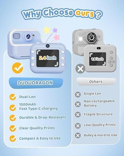Instant Camera, Front Rear Dual Selfie Kids Camera with 1080P Videos, Holiday Birthday Gifts for Kids Age 3-12, Toddler Portable Travel Print Digital Camera Toy for 4 5 6 7 8 9 Year Boys Girls thumbnail 6