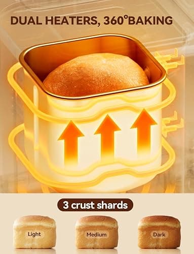 Neretva Bread Maker, 20-IN-1 2LB Bread Machine Dual Heater Bread Maker Machine Automatic with Nonstick Ceramic Pan, 15H Timer & 1H Keep Warm Set, Low Noise, Stainless Steel Breadmaker Recipe-Green thumbnail 4