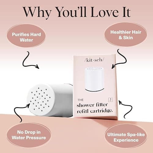 Kitsch Filtered Shower Head Replacement Cartridge- Shower Head, Water Filter Softener For Hair Nails and Skin Vitamins, Removes Metal & Harmful Substance, Easy Installation Universal Compatible 1 Pack thumbnail 4