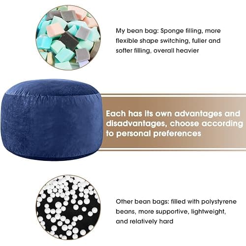 ILPEOD Bean Bag Chairs - Memory Foam Furniture BeanBag Chair - Kids/Teens Sofa with Soft Micro Fiber Cover - Round Fluffy Couch for Living Room Bedroom College Dorm thumbnail 5
