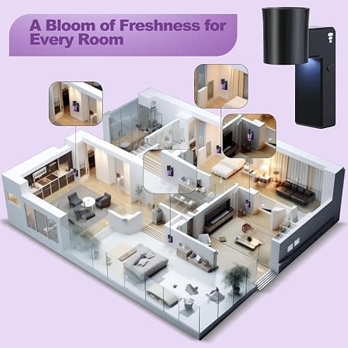 ROSSEX 2 PCS Wall Fragrance Plug in with Night Light and Oil Diffuser Plug with Upgraded Fragrance Concentration Control, Compatible with Bath and Body Works WallFower for Home, Black thumbnail 6
