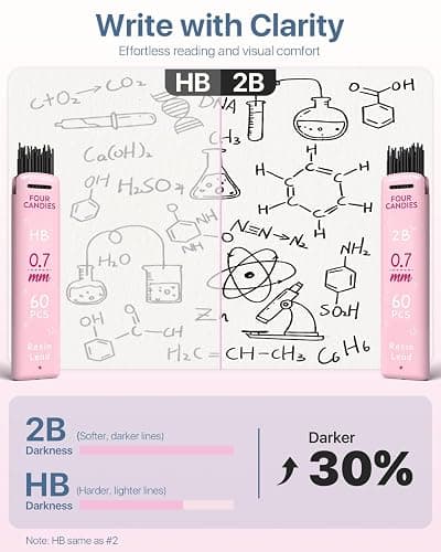 Four Candies Mechanical Pencil Set - 0.7mm (Medium Point), 6PCS Cute Pencils Mechanical with 360PCS (HB & 2B) Lead Refills & 12PCS Erasers & 1PCS Storage Case, Pastel Aesthetic Lead Pencils for School thumbnail 4