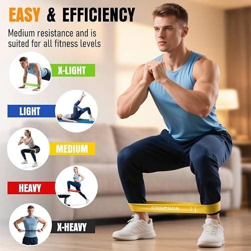 Resistance Bands for Working Out, Exercise Bands Resistance Bands Set with 5 Resistance Levels, Latex Loop Bands for Women Men, Workout Bands for Legs, Glutes, Strength Training, Yoga, Home Gym thumbnail 5