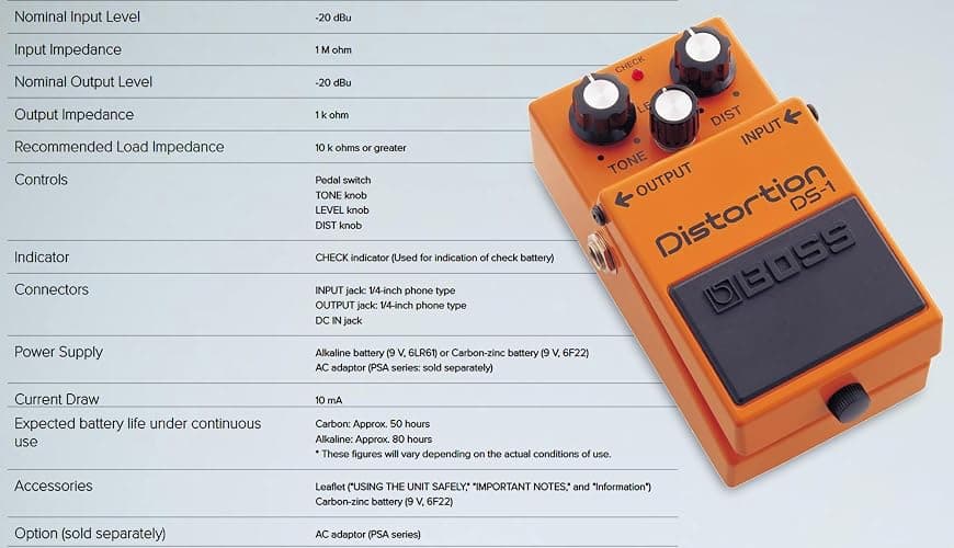 Boss DS-1 Distortion Bundle with Gearlux Power Supply, Instrument Cable, Patch Cable, Picks, and Austin Bazaar Polishing Cloth thumbnail 6