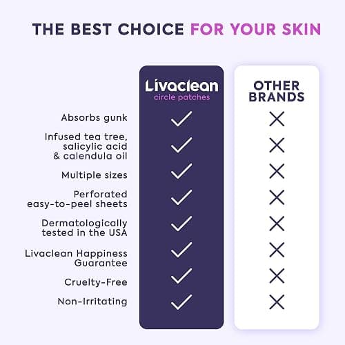LivaClean 330 Count Pimple Patches for Face with Salicylic Acid, Tea Tree & Calendula Oil – 4 Sizes – Pimple Patches, Hydrocolloid Patch, Acne Patches, Zit Patches, Pimple Stickers thumbnail 4