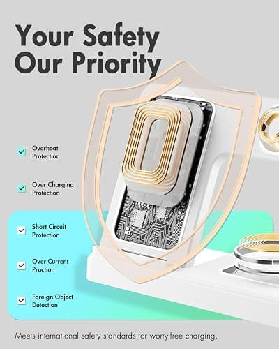 Wireless Charger Charging Station: 3 in 1 Charger Stand Multiple Devices for Apple - iPhone 17 16e 16 15 14 Pro Max 13 12 11 - Watch 10 9 8 7 6 5 4 3 2 SE and Ultra Series - Airpods 4 3 Pro, White thumbnail 6