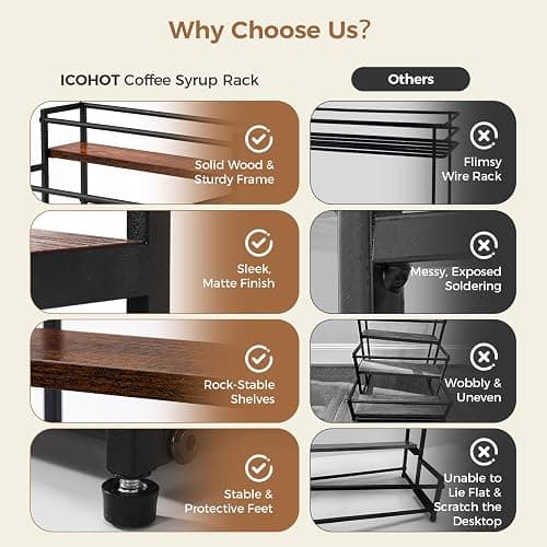 ICOHOT Coffee Syrup Rack Organizer, 3-Tier 12 Syrup Bottles Holder Stand for Coffee Bar, Liquor Bottle Display Shelf Bar Shelf Stand Countertop Rack for Syrup, Wine, Spice thumbnail 7