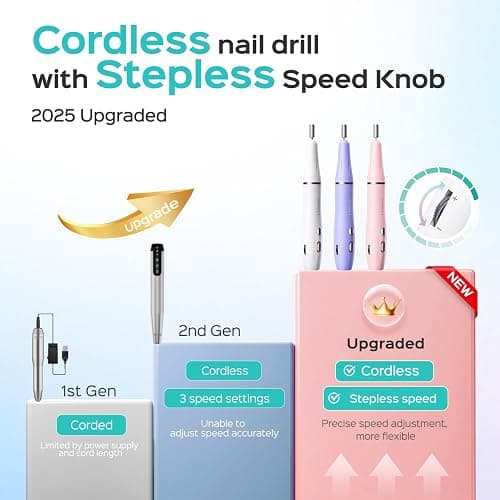 COSLUS Cordless Electric Nail Drill File: Nail Drill Machine with Stepless Speed Knob for Acrylic Gel Dip Powder Polish, Professional Portable Manicure Pedicure Rechargeable for Home Salon Use White thumbnail 2