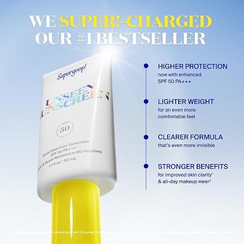 Supergoop! Unseen Sunscreen - SPF 50 - Clear & Invisible Face Sunscreen + Broad Spectrum + Makeup-Gripping Primer - Weightless, Scentless, Oil Free - For All Skin Types & Tones - 2.5 fl oz thumbnail 6