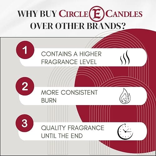 Circle E Candles, Orange Patchouli Scent, Medium Size Jar Candle, 22oz, 2 Wicks thumbnail 3