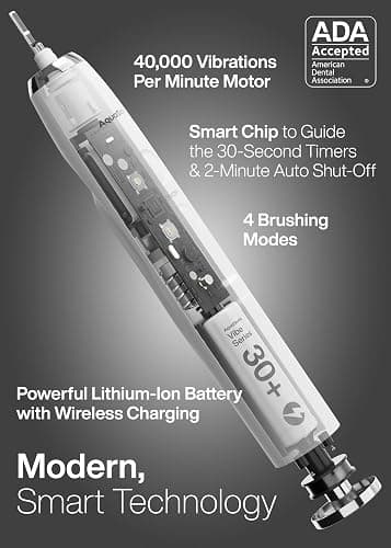 Aquasonic Vibe Series Ultra-Whitening Toothbrush – ADA Accepted Electric Toothbrush - 8 Brush Heads & Travel Case – 40,000 VPM Motor & Wireless Charging - 4 Modes w Smart Timer – Optic White thumbnail 2