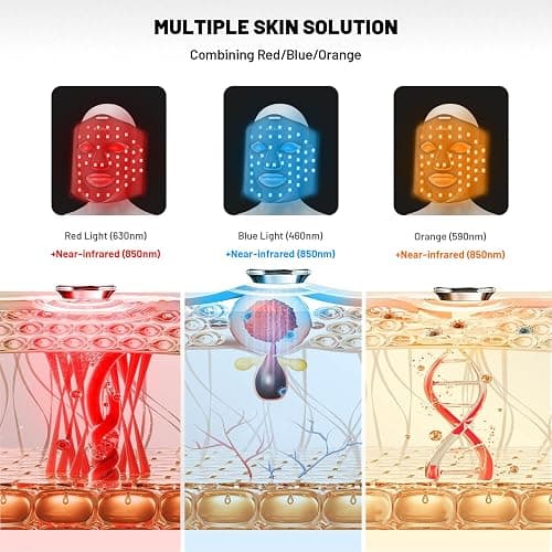 MICEYLIVE Red Light Mask for Face - 460-850nm Near-Infrared Led Light Face Mask, 2000mAh Remote Control, Timing Function, Red Light Lamp for at Home and Travel thumbnail 3