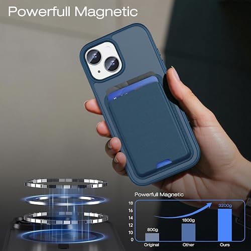 Ntwinro Magnetic for iPhone 13 & iPhone 14 Case (Compatible with MagSafe) with Detachable Wallet & Card Holder for 3 Cards [RFID Blocking] Military Grade Protective Slim Phone Cover, Deep Blue thumbnail 9