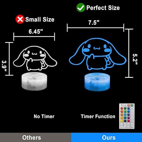 KIEAL 16 Colors Cartoon Night Light, Anime Charater Change Decor Lamp with Remote, Dim, Timer,Fans Kids Gifts for Christmas Birthday Boys Girls thumbnail 2