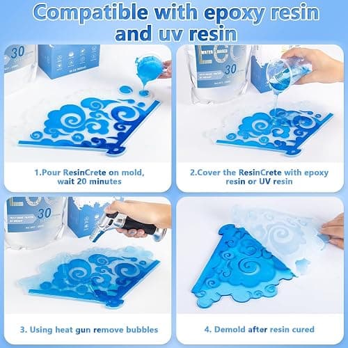 JDiction ResinCrete, 1000G Water-Based Eco-Friendly Formula, 20-30 Minutes Demold Fast Curing Eco Casting for Beginners, Mineral Casting Powder, Easy Mix for DIY Home Art thumbnail 5