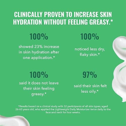 Good Molecules Lightweight Daily Moisturizer - Non-Greasy Face Moisturizer with Shea Butter and Hyaluronic Acid for Deep Hydration - Face Lotion, Skin Care for Face thumbnail 4