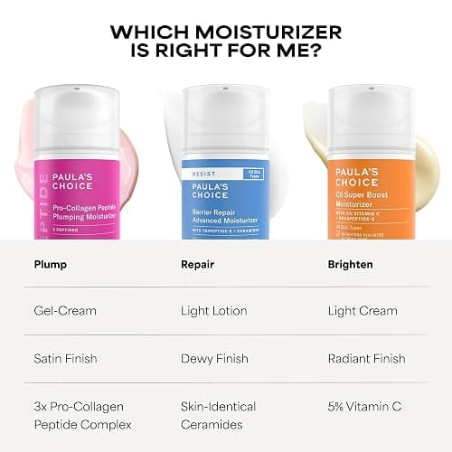Paula's Choice Pro-Collagen Peptide Plumping Face Moisturizer, 1.7 Fl Oz | Daily Gel Face Cream for Deep Lightweight Hydration, Wrinkles & Loss of Firmness, Fragrance-Free thumbnail 9