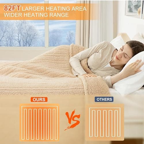 LUZARTA Heated Blanket Full Size 72"X84" Beige - Soft Double Sided Sherpa Electric Blanket Full Size with LED Display, 6 Heating Levels & 10 hrs Timer, Machine Washable & Fast Heating, Gift for Women thumbnail 6