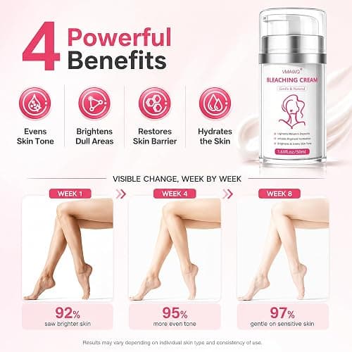 Skin Bleaching Cream with Vitamin C & Arbutin, Dark Spot Remover for Body Intimate Areas,Underarm, Knees, Elbows,Inner Thighs & Bikini Line,Gentle Whitening Moisturiser for Sensitive Skin, 1.7 FL OZ thumbnail 4
