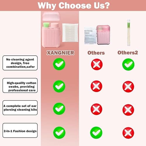XANGNIER Ear Piercing Cleaner,Ear Piercing Cleaning Kit for Girls Women Men | Earring Hole Piercing Aftercare Cleaning Tool Set with 240pcs Disposable Ear Piercing Cleaner Floss,50pcs Cotton Swabs,Pink thumbnail 2