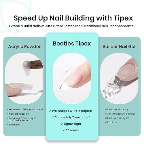 Beetles Tipex Instant Apex Nail Tips Almond Medium 16 Sizes 192 Pcs Pre-Etched Pre-Building Strong Thick Acrylic Tips thumbnail 6