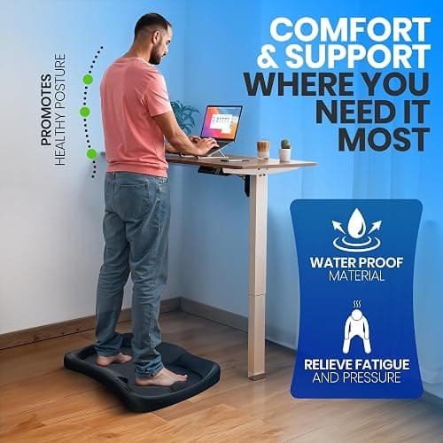 MotionGrey Cushioned Standing Desk Mat - Comfortable Anti Fatigue Mat - with Supportive Thick Kitchen Mat Foam - Perfect Standing Comfort Mat for Standing Desk with Ergonomic Ridge Pattern Surface thumbnail 7