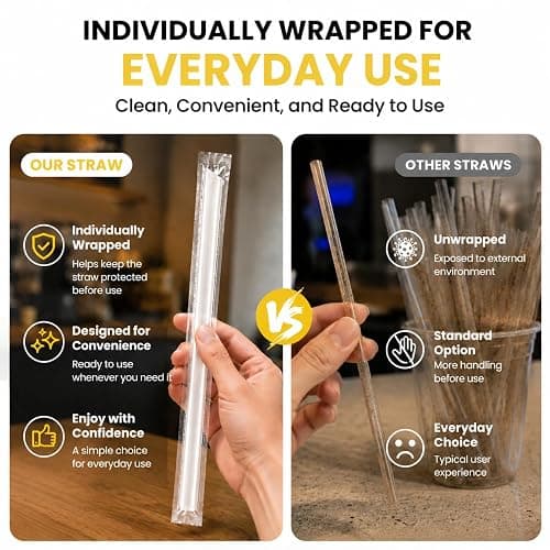 100 Pack 16 oz Plastic Cups with Lids and Straws, Clear Disposable Plastic Cups, Heavy Duty Iced Coffee Cups with Leak-Resistant Lids, Cold Drink Cups for Smoothies, Juice, Soda & Party To Go thumbnail 4