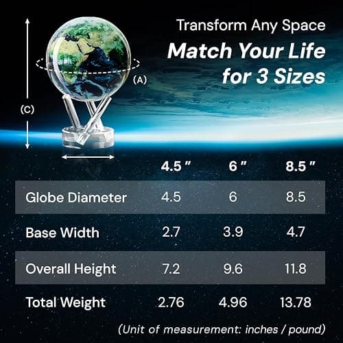 MOVA Globe - Earth with Clouds Classic (4.5") | Self-Rotating Globe Powered by Light | Silent Motion, No Batteries or Wires | Unique Desk Decor or Gift for Space Lovers thumbnail 5