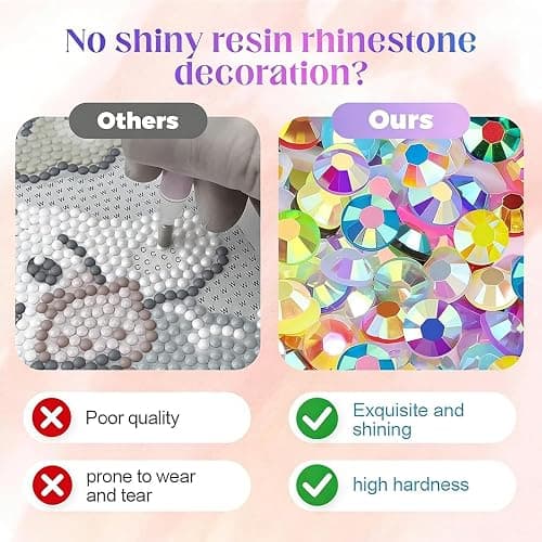 32000pcs Colorful DIY Resin Rhinestone Kit, Bedazzler Kit with Rhinestones and Tools, Resin Jelly Rhinestones for Bedazzling for Clothing Shoes Nail Book Diamond Art DIY Crafting (32000) thumbnail 4