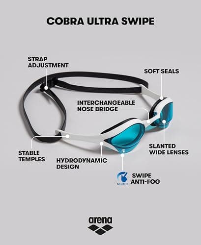 ARENA Unisex Cobra Ultra Swipe Racing Swim Goggle thumbnail 2