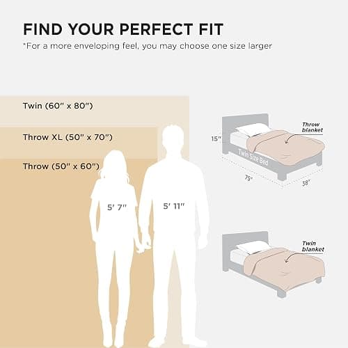 Bedsure GentleSoft Fluffy Fuzzy Throw Blanket, Soft Cozy Faux Fur Fleece Minky Blanket, Room Decor Couch Bed Cover Winter Bedding, Thick Warm Plush Velvet Christmas Women Men Gifts, 870GSM, Cream thumbnail 2