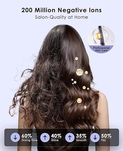 OSOU Diffuser Hair Dryer, High Speed Fast Drying Hair Dryers, Negative Ionic Professional Blow Dryer with 110000 RPM Brushless Motor, Lightweight Low Noise Thermo-Control Hairdryer, Travel with Nozzle thumbnail 3