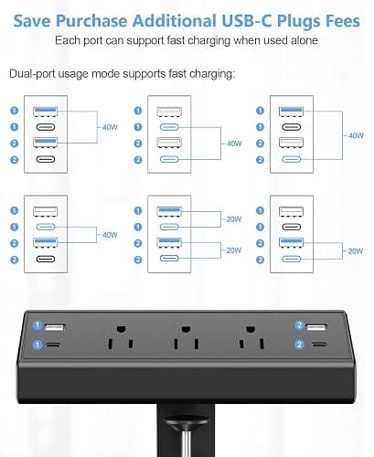 Jgstkcity Desk Clamp Power Strip,40W Total Fast Charging Station,2 PD 20W USB C Ports,Desk Edge Mount Surge Protector for Home, Office,3 Outlets,Fit 1.96" Tabletop Edge,ETL Listed thumbnail 4