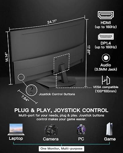 SANSUI 27 Inch Curved 160Hz Gaming Monitor, 1500R Curved Computer Gaming Monitor FHD 1080P, 4000:1, 110% sRGB, FPS/RTS, 1Ms MPRT|FreeSync|HDR|Low Blue Light|HDMI DP| VESA Support, HDMI Cable Incl. thumbnail 8
